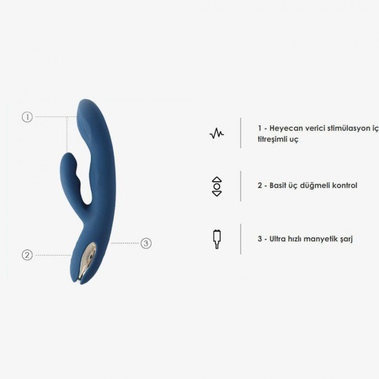 Svakom Aylin Powerful Pulsating Dual-Headed Darbeli Vibratör